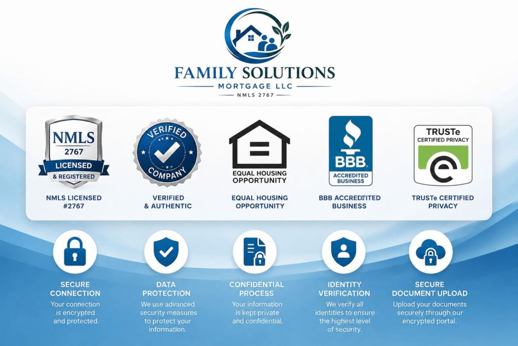 Secure Mortgage assistance/ Family Solutions Mortgage LLC