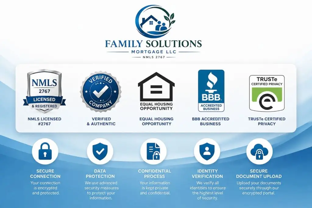 Secure Mortgage assistance/ Family Solutions Mortgage LLC